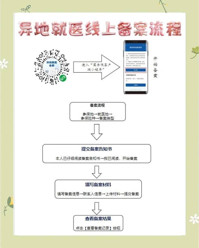 安泰医保卡到期换卡后银行账号还是原来的账号吗？手把手教你确认账户变更流程
